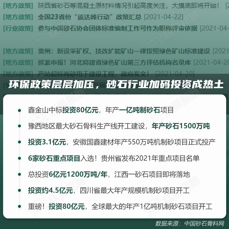 環(huán)保高門(mén)檻規(guī)范生產(chǎn)，2021年碎石制沙領(lǐng)域再成投資“熱土”