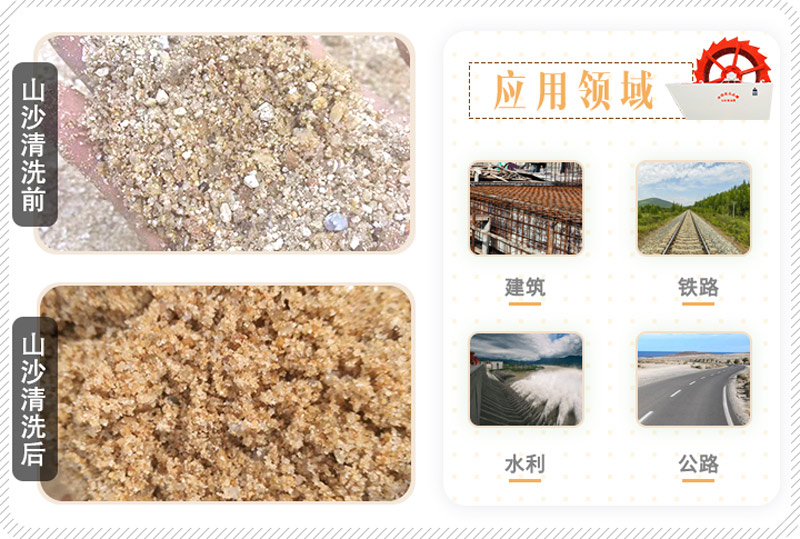 山沙的用途有哪些？洗沙機(jī)設(shè)備洗出高品質(zhì)山沙