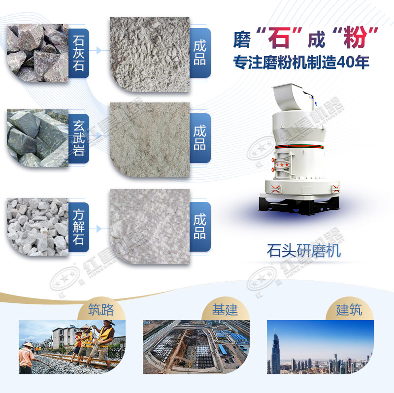 石頭磨粉機型號這么多如何選購？哪個廠家賣的好用？