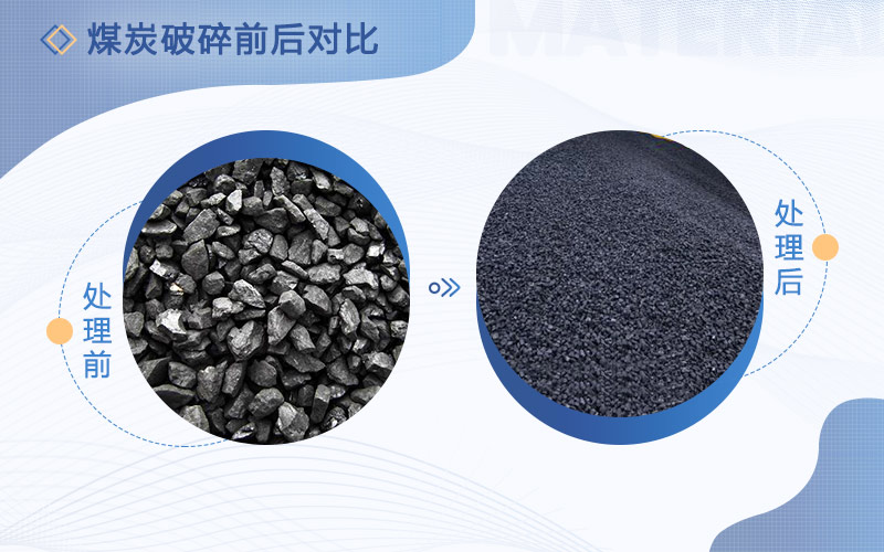 破碎煤的破碎機(jī)多少錢一臺，用哪種比較好